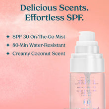 Load image into Gallery viewer, KOPARI-PARADISO SUN JUICE BODY MIST SUNSCREEN SPF 30 COCONUT CREAM